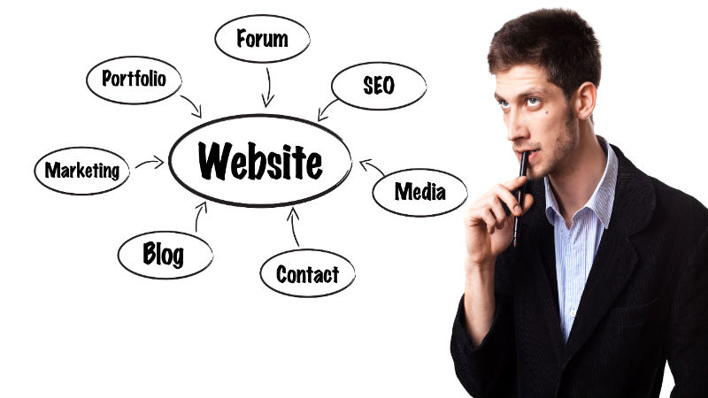 8 Ways Website Marketing In Boise, Idaho, Can Save A Struggling Business