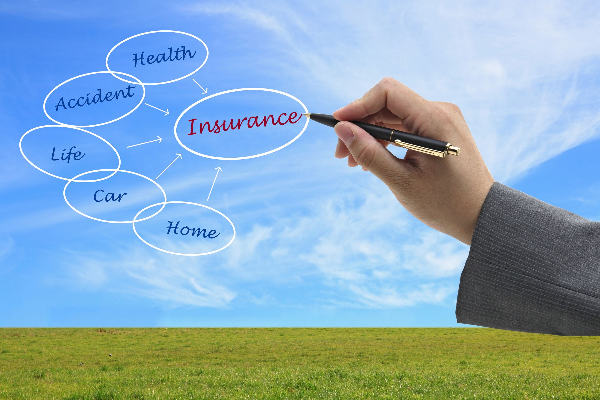 Navigating Home Insurance from Allstate in Temecula, CA