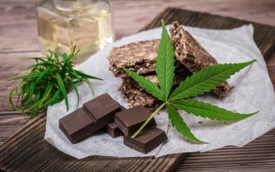 Why Buying Edibles Online Should Be a Regular Part of Your Wellness Routine